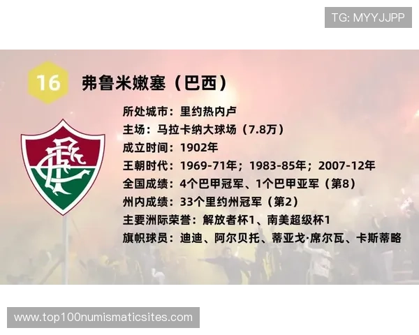 南美足球在全球舞台上的发展路径探讨与未来趋势分析