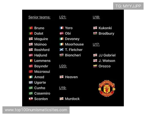 曼联争四形势变化明显,能否进入欧冠区仍存悬念 曼联争四形势变化明显,能否进入欧冠区仍存悬念