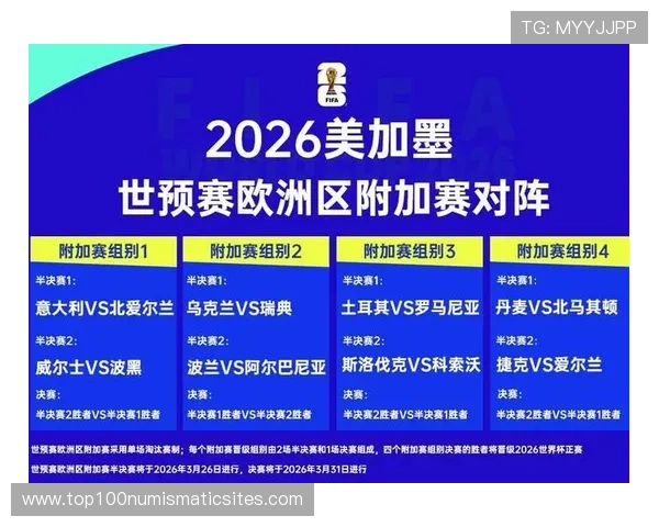 2026世界杯完整版晋级路径解析