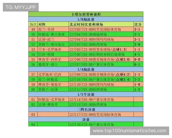 2026世界杯哪个小组最容易出现平局