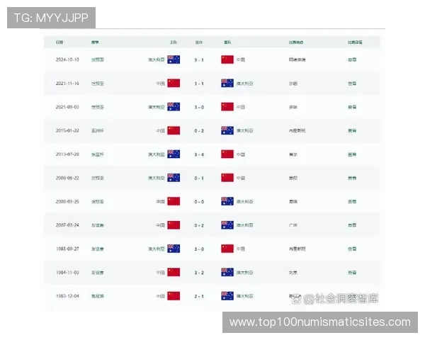 2026世界杯澳大利亚队赛程分析与出线前景预测